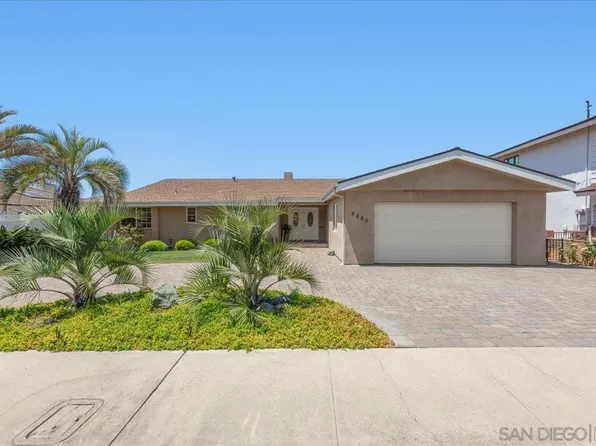 6082 Madra Ave, San Diego, CA 92120