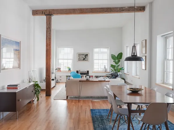 81 Washington St APT 2F, Brooklyn, NY 11201