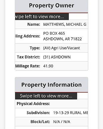 Property