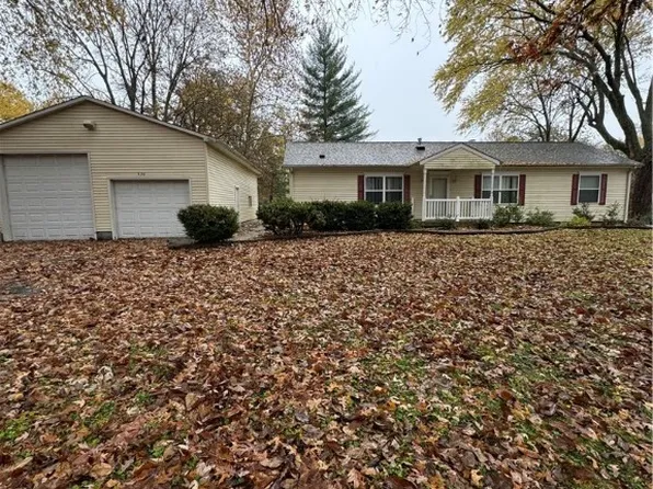 326 Glendale Ave, Decatur, IL 62521