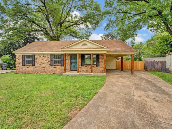 2886 Pride Cv, Memphis, TN 38118