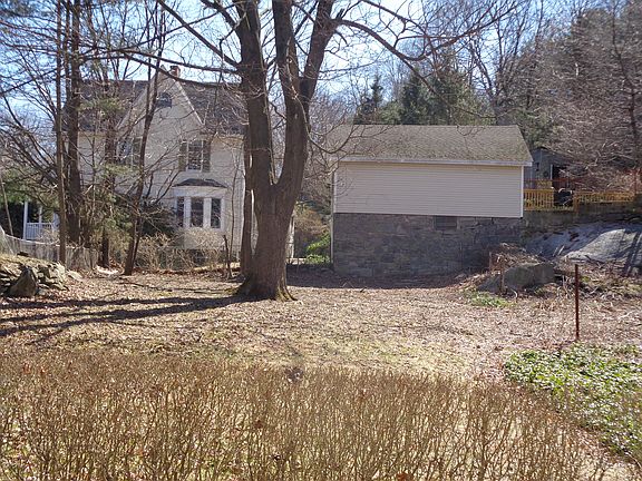 Looking from house towards flat deep yard