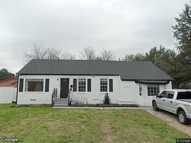 Property Front View