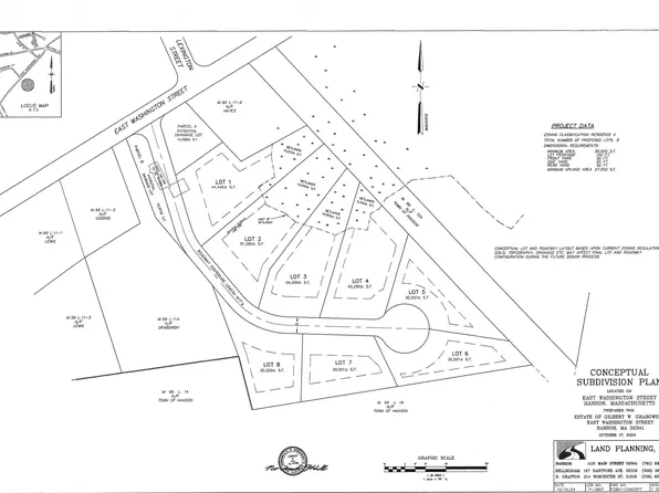 248 E Washington St, Hanson, MA 02341