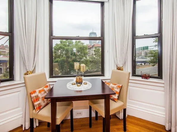 464 Commonwealth Ave APT 36, Boston, MA 02215