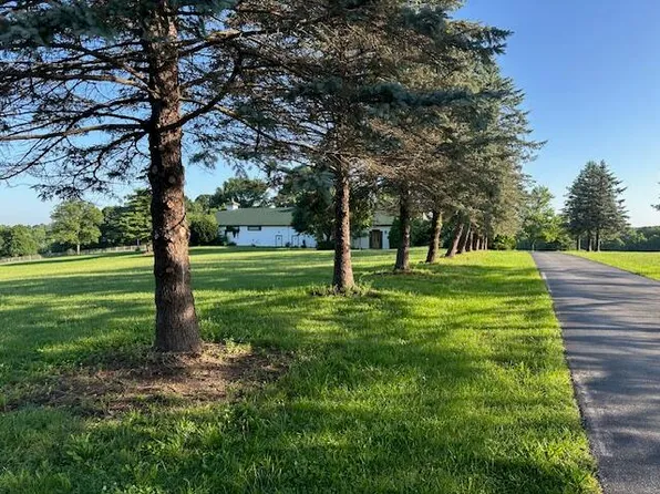 5029 E Farm Road 132, Springfield, MO 65802