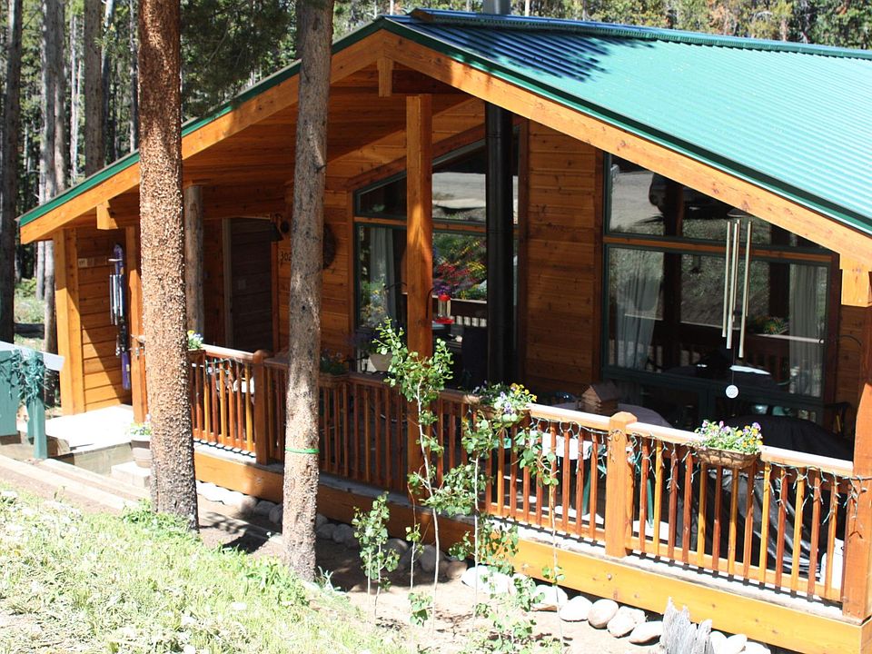 Summer in Breckenridge