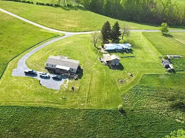 1511 Sunset View Rd, Peterstown, WV 24963