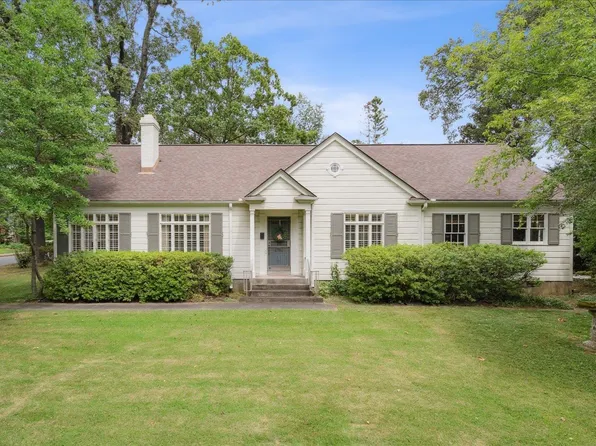3511 Waynoka Ave, Memphis, TN 38111