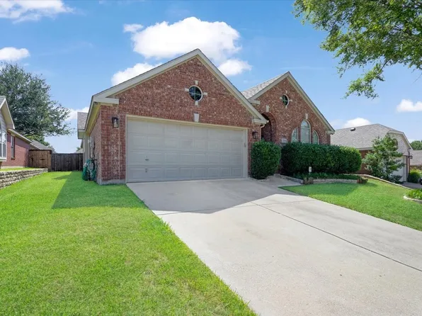 2505 Canyon Bay, McKinney, TX 75070