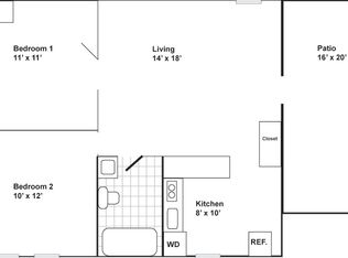 2008 S Quebec St #1, Arlington, VA 22204