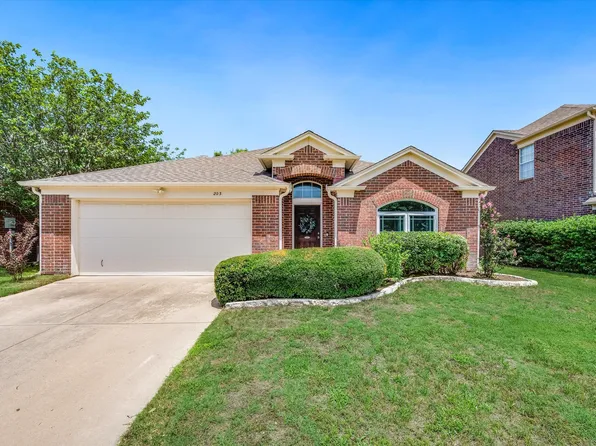 203 Foreman Dr, Euless, TX 76039