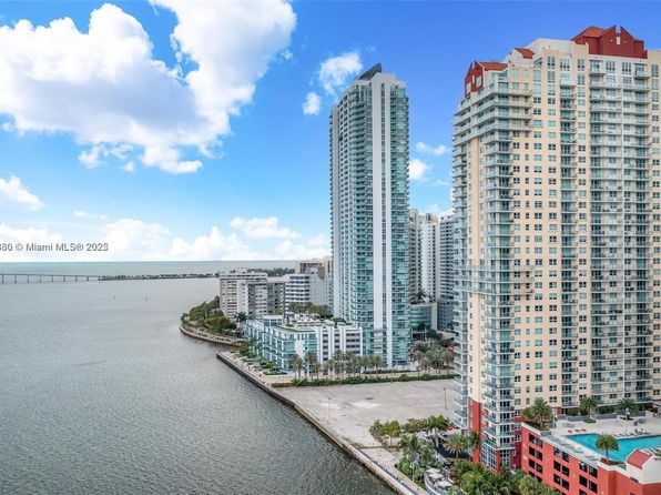 1155 Brickell Bay Dr APT 2306