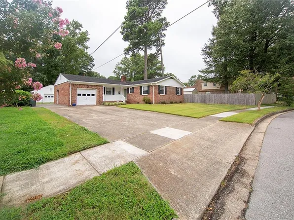 6315 Adair Ave, Norfolk, VA 23502