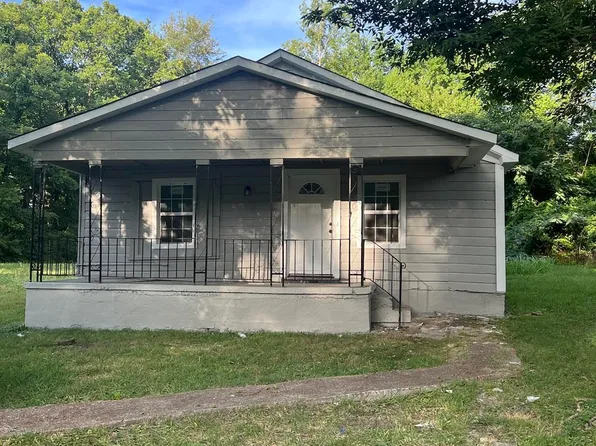 3044 Green Rd, Memphis, TN 38109