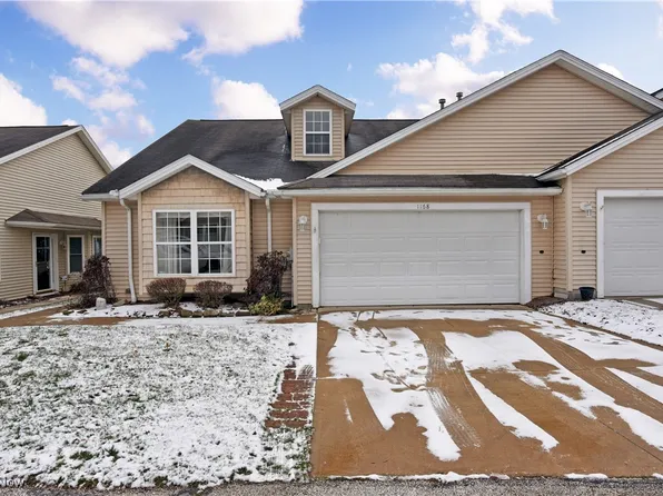 1168 Chaucer Cir, Akron, OH 44312
