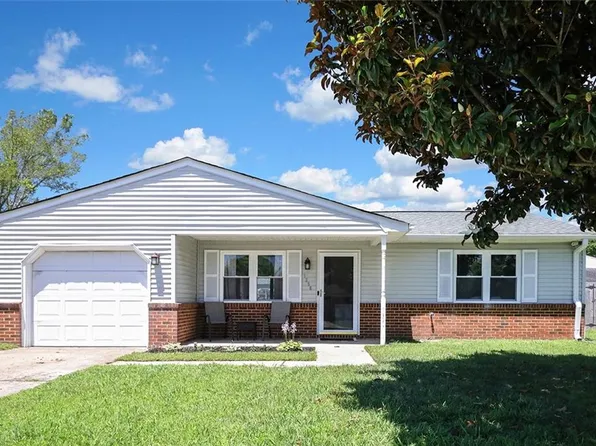 1256 Etworth Ln, Virginia Beach, VA 23464