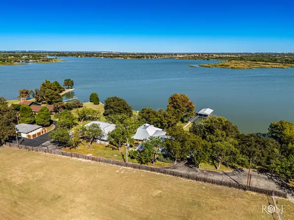 2006 Cat Tail Ln, San Angelo, TX 76904