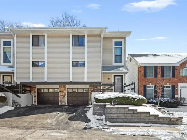 858 Lionsgate Dr, Saint Louis, MO 63130