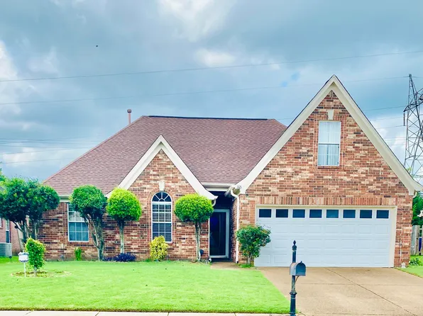 1121 Red Fern Cir W, Cordova, TN 38018