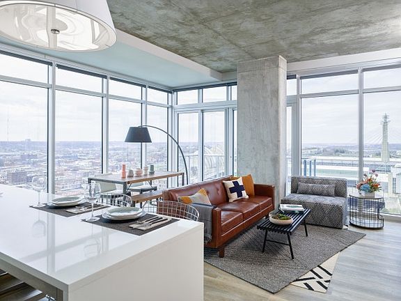 Panoramic Views of Downtown Kansas City