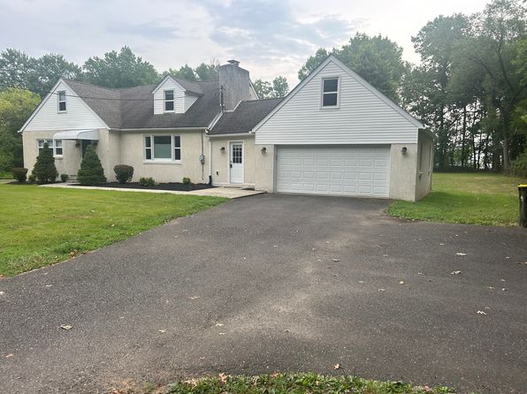 2036 Bethel Rd