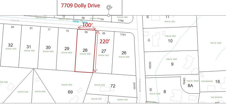 7709 Dolly Dimensions