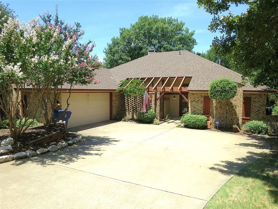 1st image of 421 Glen Canyon Dr
