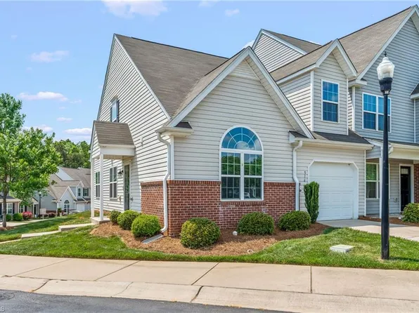 514 Song Sparrow Ln, Greensboro, NC 27409