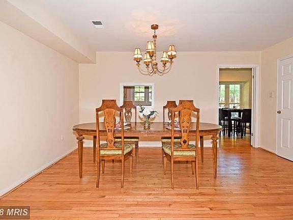 5th image of 3605 Dunsinane Dr #3605