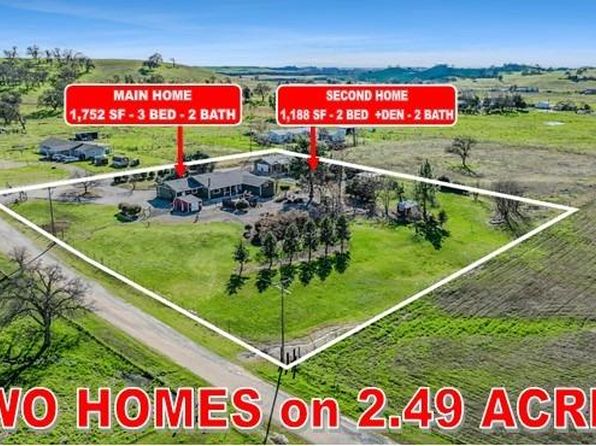 10516 Thompson Way, Valley Springs, CA 95252