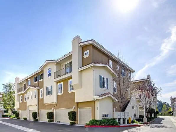 13033 Evening Creek Dr S Unit 28, San Diego, CA 92128