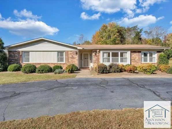 250 Turner Ashby Rd, Martinsville, VA 24112
