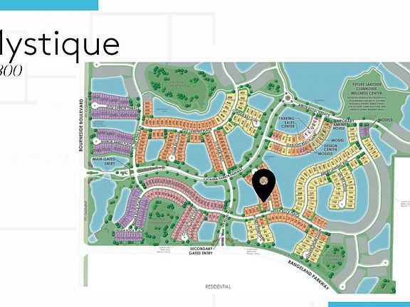 Location within the community
