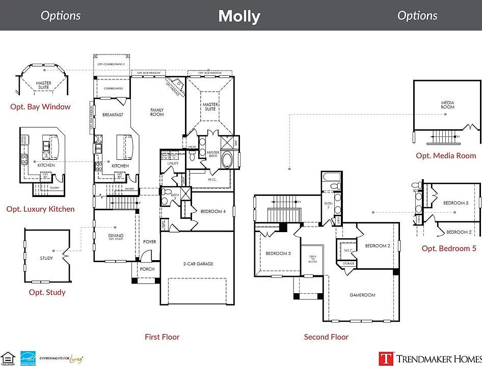 2nd image of 5148 Beautyberry Dr