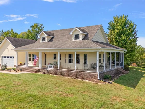 1070 Harris Branch Rd, Hartsville, TN 37074