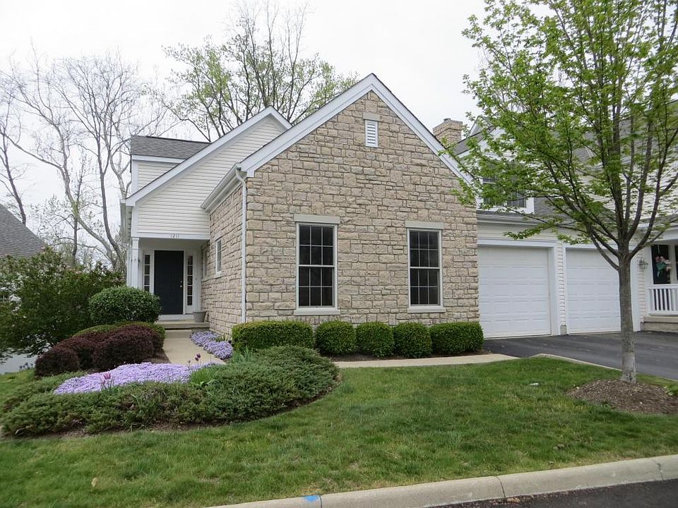 1st image of 1211 Sanctuary Pl