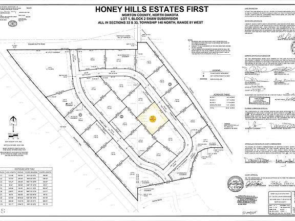 2nd image of 3521 Honey Ln