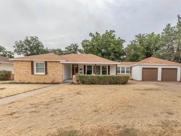 3615 27th St, Lubbock, TX 79410