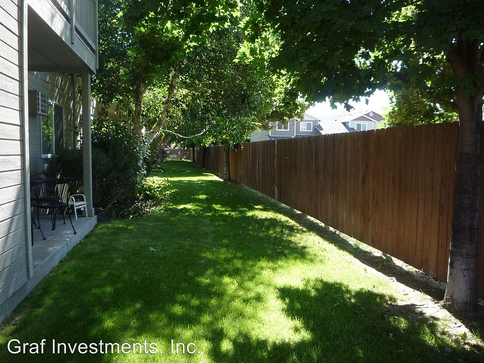 1st image of 308 Valleyview Ave APT 17