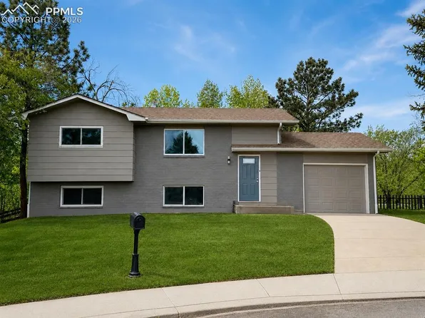 406 Squire St, Colorado Springs, CO 80911
