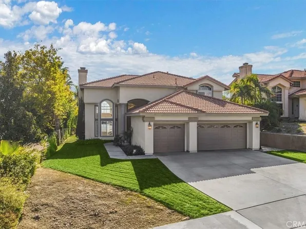 3729 Ridge Line Dr, San Bernardino, CA 92407