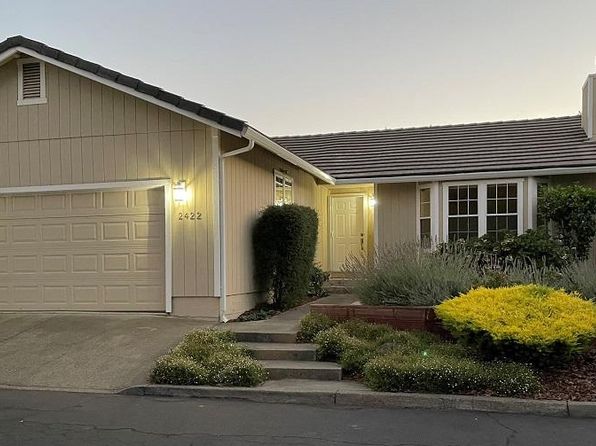 2422 Trower Ct