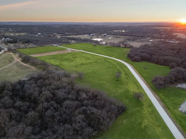 625 Wiesen Way, Argyle, TX 76226