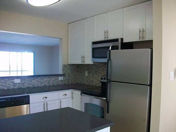 kitchen & backsplash