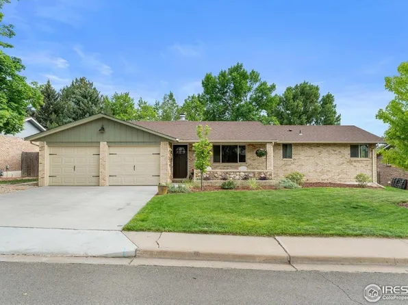 618 W 47th St, Loveland, CO 80538