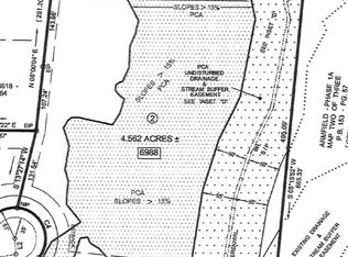 6988 Colleen Ct, Summerfield, NC 27358