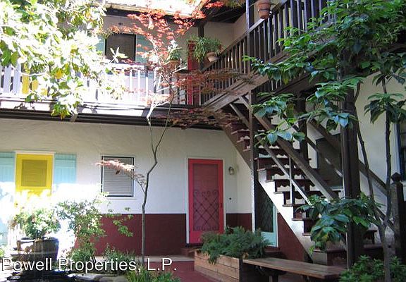 3rd image of 2715 21st St APT 15