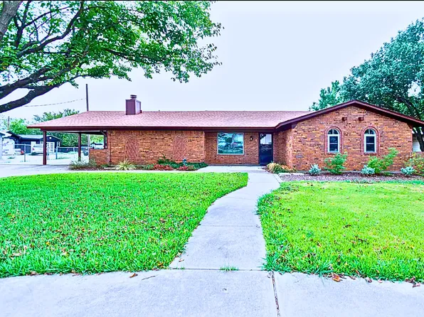 (undisclosed Address), Keller, TX 76244