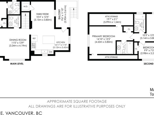 3075 W 5th Ave, Vancouver, BC V6K 1T8